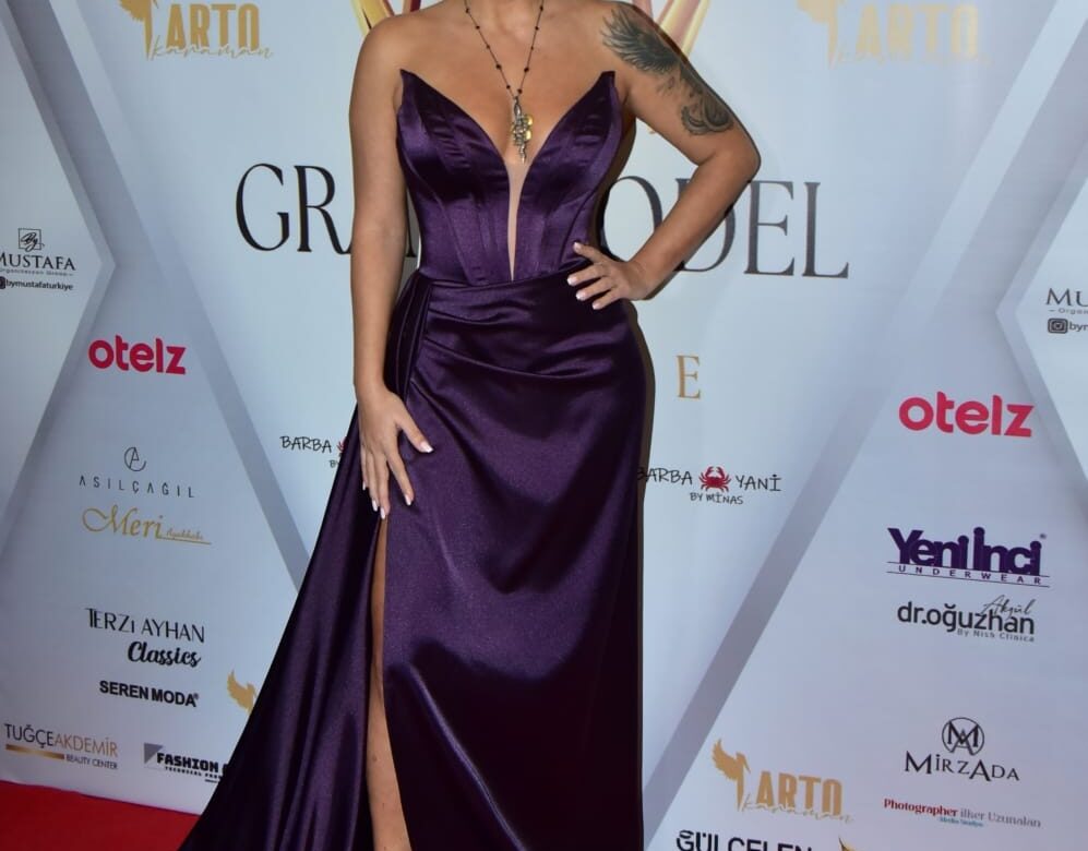 GRAND MODEL OF TÜRKİYE 2025